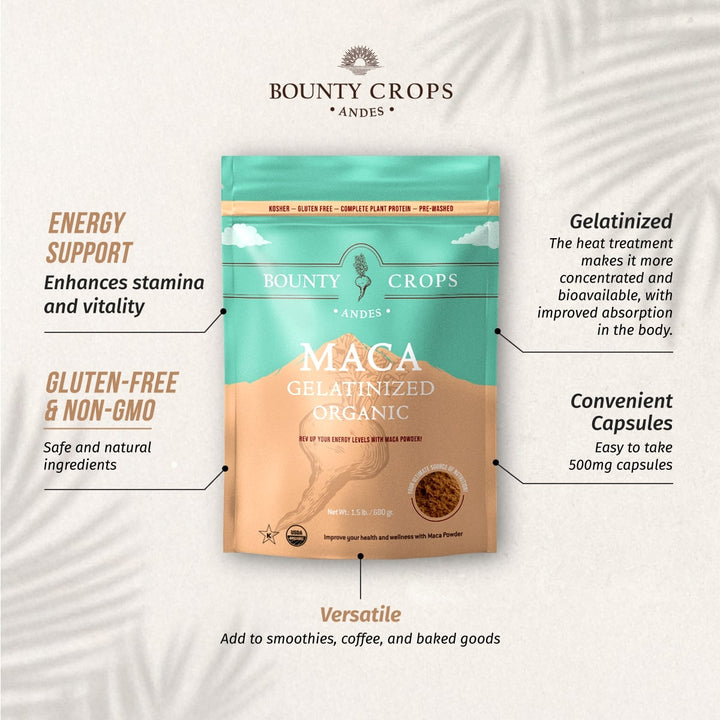 Organic Maca Gelatinized Powder, 1.5 lb / 680 gr ($0.68 ounce)