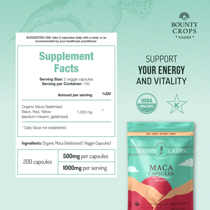 Organic Maca Root Capsules, Gelatinized, 200 units - 500mg. per capsule ($0.11 x capsule)